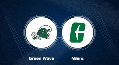 Where to Watch Tulane vs. Charlotte on TV or Streaming Live - Oct. 31